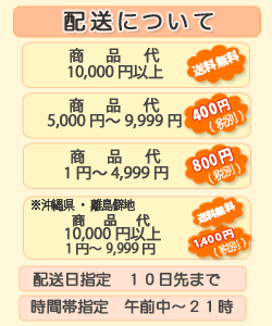 配送料