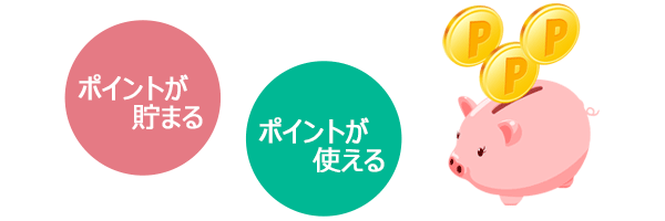 ポイントが貯まる！ポイントが使える！