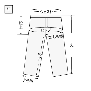 採寸方法