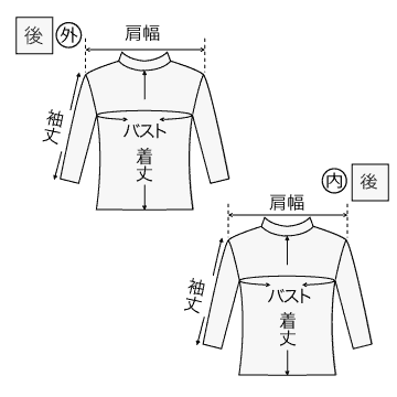 採寸方法